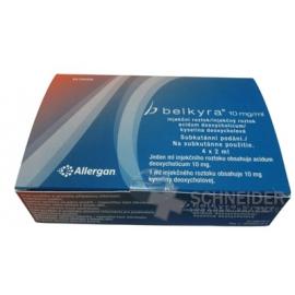 BELKYRA 10 mg/ml
