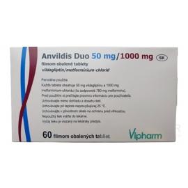 Anvildis Duo 50 mg/1000 mg