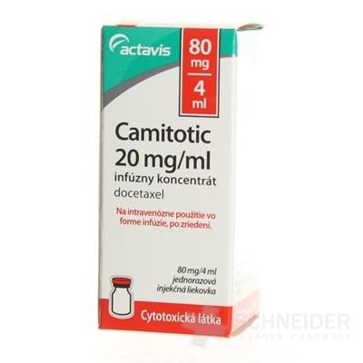 Camitotic 20 mg/ml