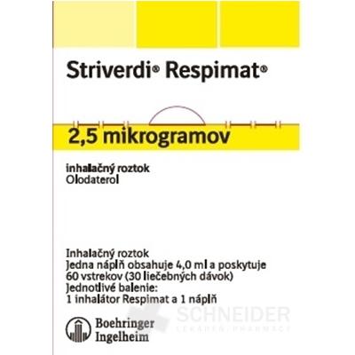 Striverdi Respimat