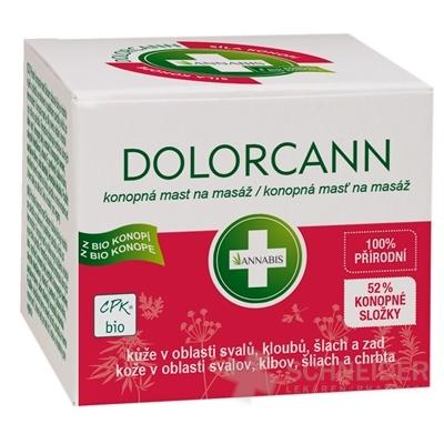 ANNABIS DOLORCANN konopná masť