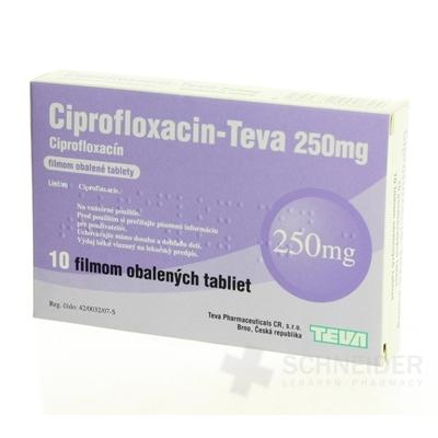 Ciprofloxacin-Teva 250 mg filmom obalené tablety