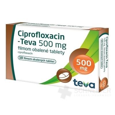 Ciprofloxacin-Teva 500 mg filmom obalené tablety