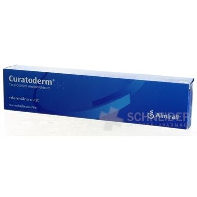 CURATODERM