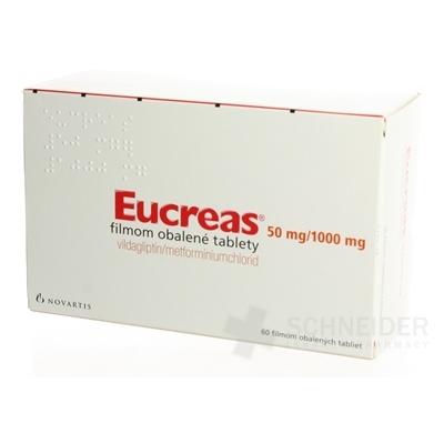 Eucreas 50 mg/1000 mg filmom obalené tablety