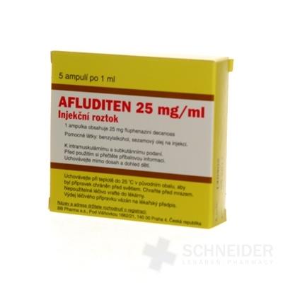 AFLUDITEN 25 mg/ml