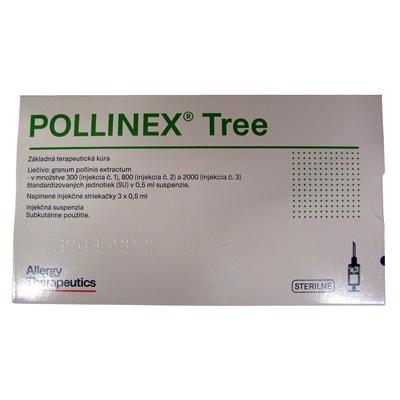 POLLINEX Tree
