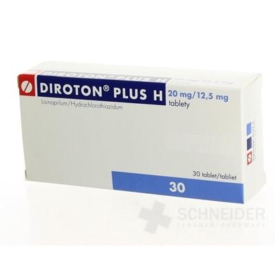 Diroton plus H 20 mg/12,5 mg tablety