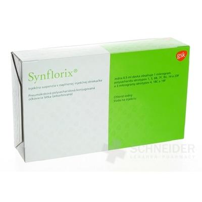Synflorix