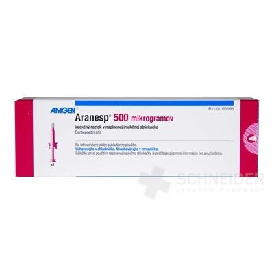 Aranesp