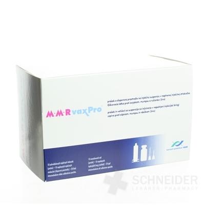 M-M-RVAXPRO