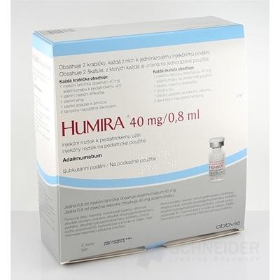 HUMIRA 40 mg/0,8 ml injekčný roztok