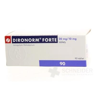 Dironorm Forte 20 mg/10 mg tablety