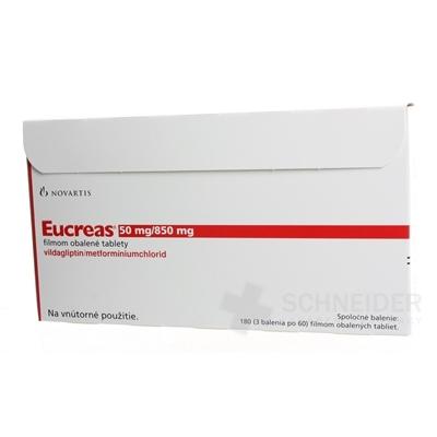 Eucreas 50 mg/850 mg