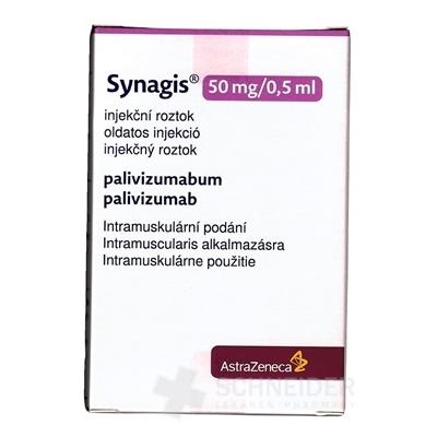 Synagis 50 mg/0,5 ml injekčný roztok