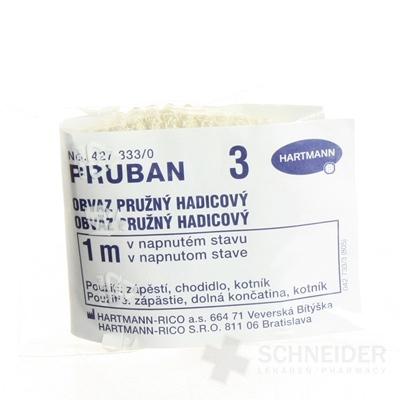 PRUBAN