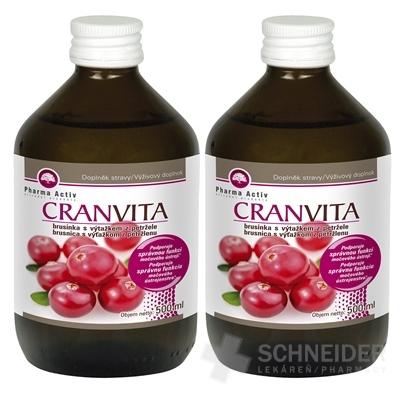 Pharma Activ CRANVITA AKCIA