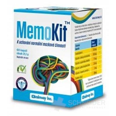 MemoKit