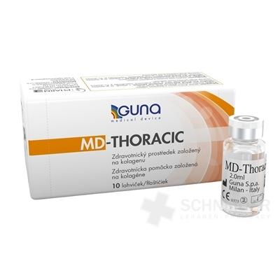 GUNA MD THORACIC