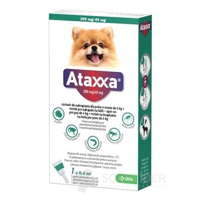 Ataxxa 200 mg/40 mg (psy do 4kg)
