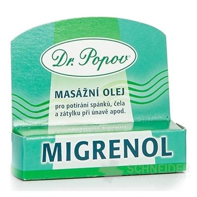 DR. POPOV MIGRENOL MASÁŽNY OLEJ