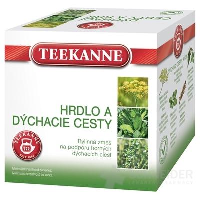 TEEKANNE BČ HRDLO A DÝCHACIE CESTY