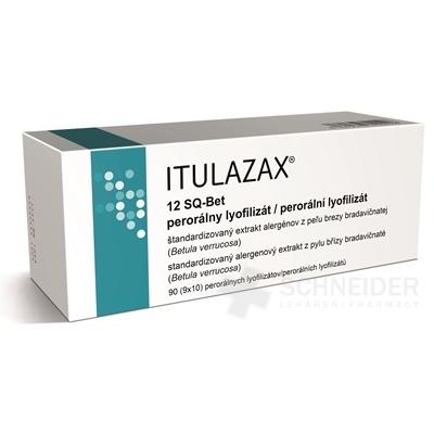 ITULAZAX