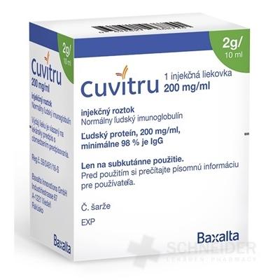 Cuvitru 200 mg/ml