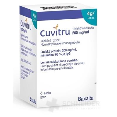 Cuvitru 200 mg/ml