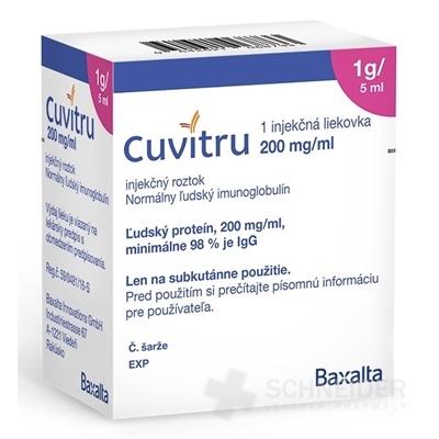 Cuvitru 200 mg/ml