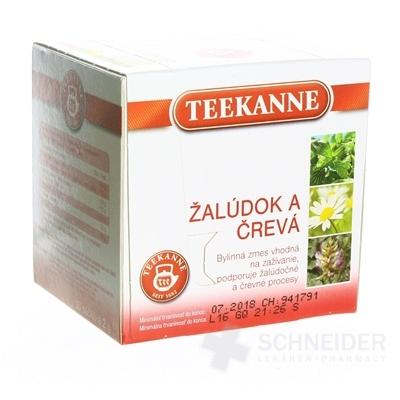 TEEKANNE BČ Žalúdok a črevá