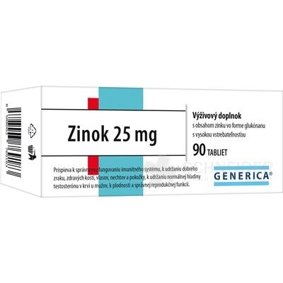 Zinok 25 mg