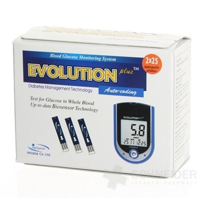 FINETEST EVOLUTION TEST STRIP