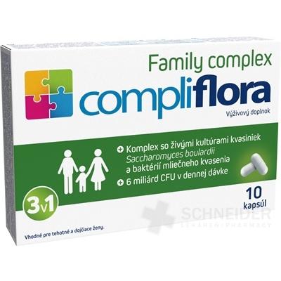 Compliflora Family complex