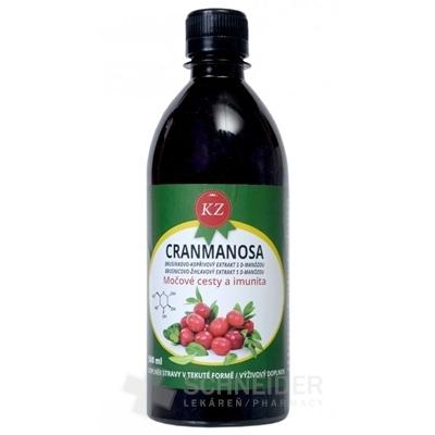 KZ CRANMANOSA Močové cesty a imunita