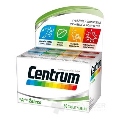 Centrum od A až po Železo