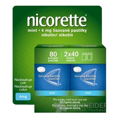 Nicorette Mint 4 mg