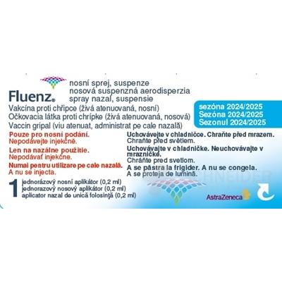 Fluenz nosový suspenzný sprej