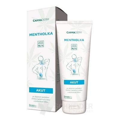 Cannaderm MENTHOLKA AKUT